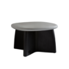 Ryno Activity Table