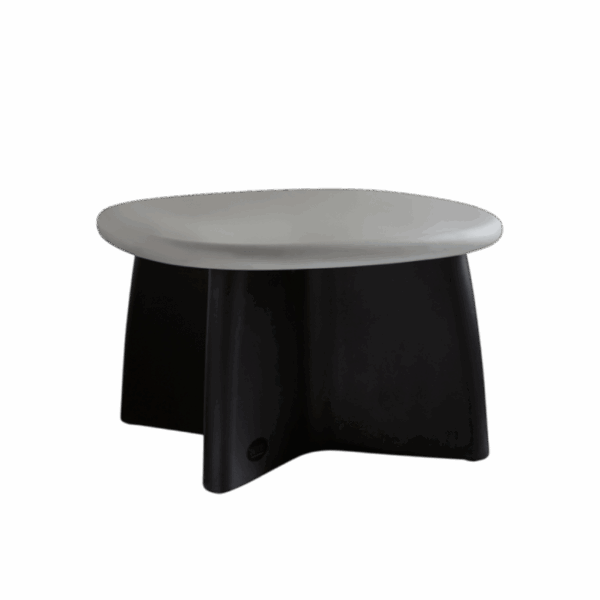 Ryno Activity Table
